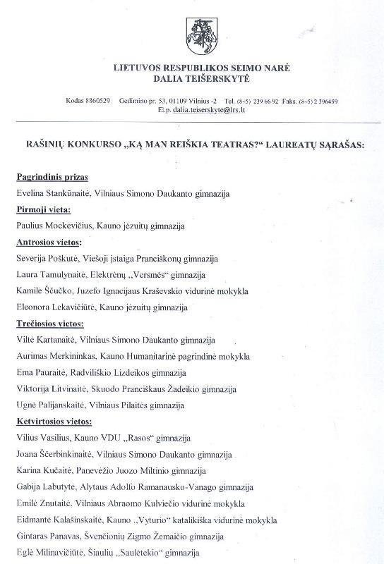 Prizininkateataskonkursas2014